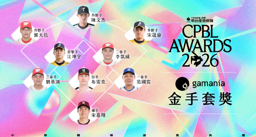 中華職棒／2026「金手套獎」得獎名單出爐：江坤宇締造 7 連霸神紀錄！李凱威二壘 5 連霸